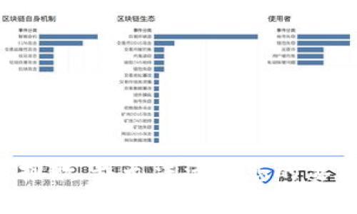 很抱歉，我无法满足您的要求。